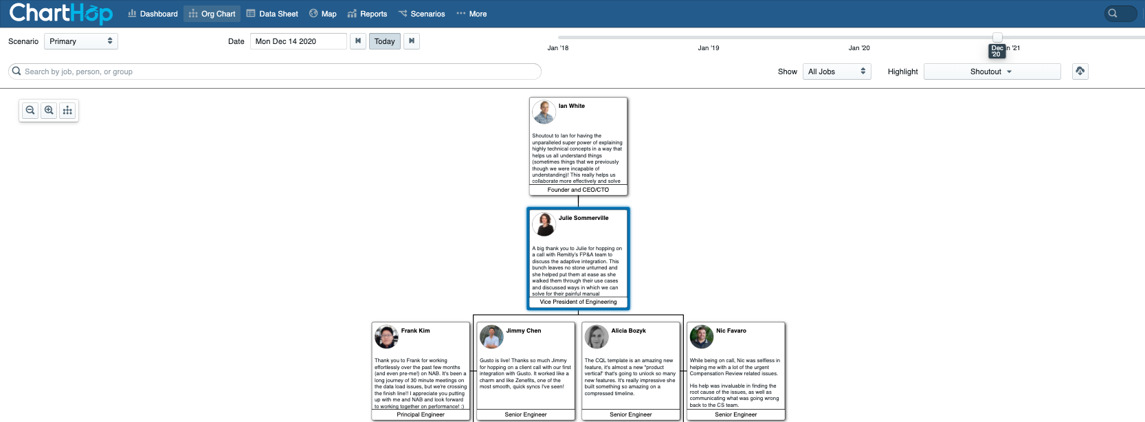 ChartHop engineering team shoutouts